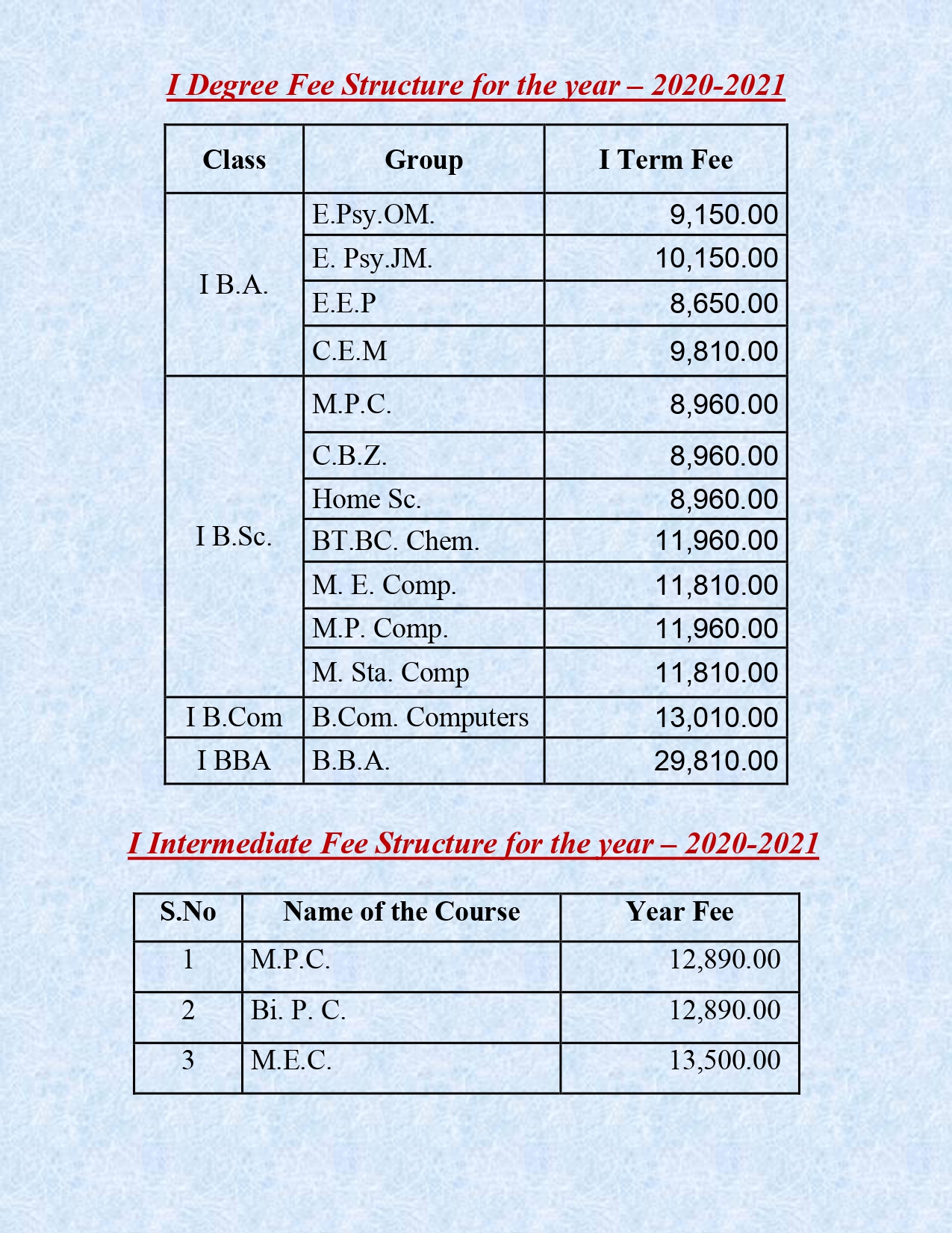 Fee Structure – St. Joseph's College for Women